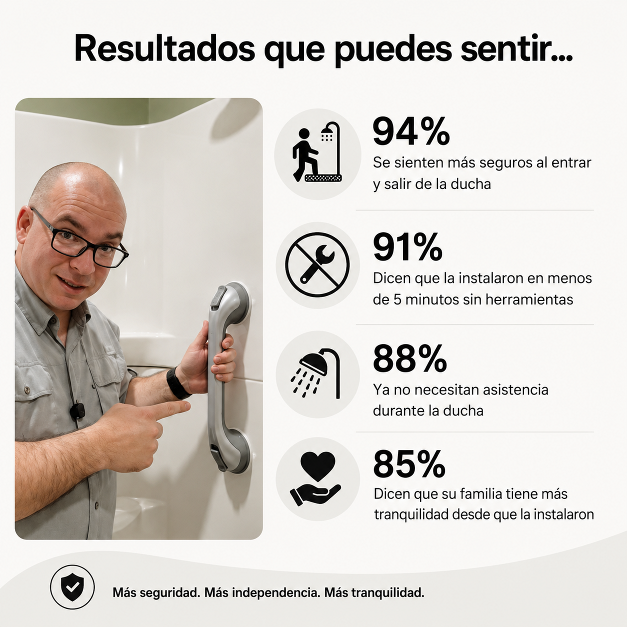 Soporte de Seguridad para Baño